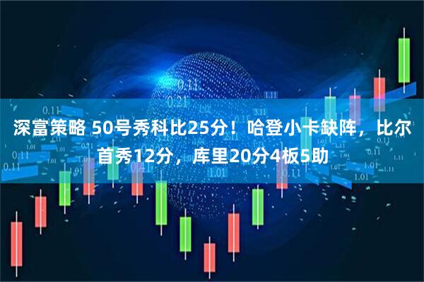深富策略 50号秀科比25分！哈登小卡缺阵，比尔首秀12分，库里20分4板5助